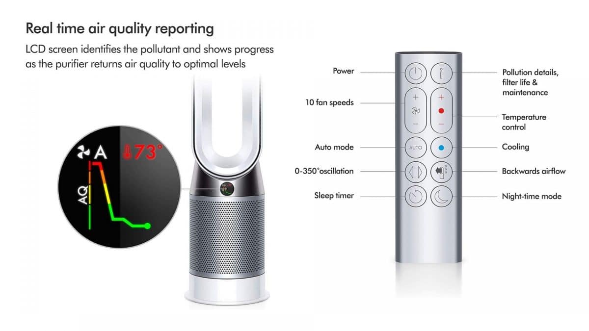 Dyson Pure Hot + Cool HPO4 Air Purifier, Heater + Fan Review